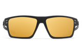 Sentix