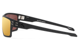 Sentix