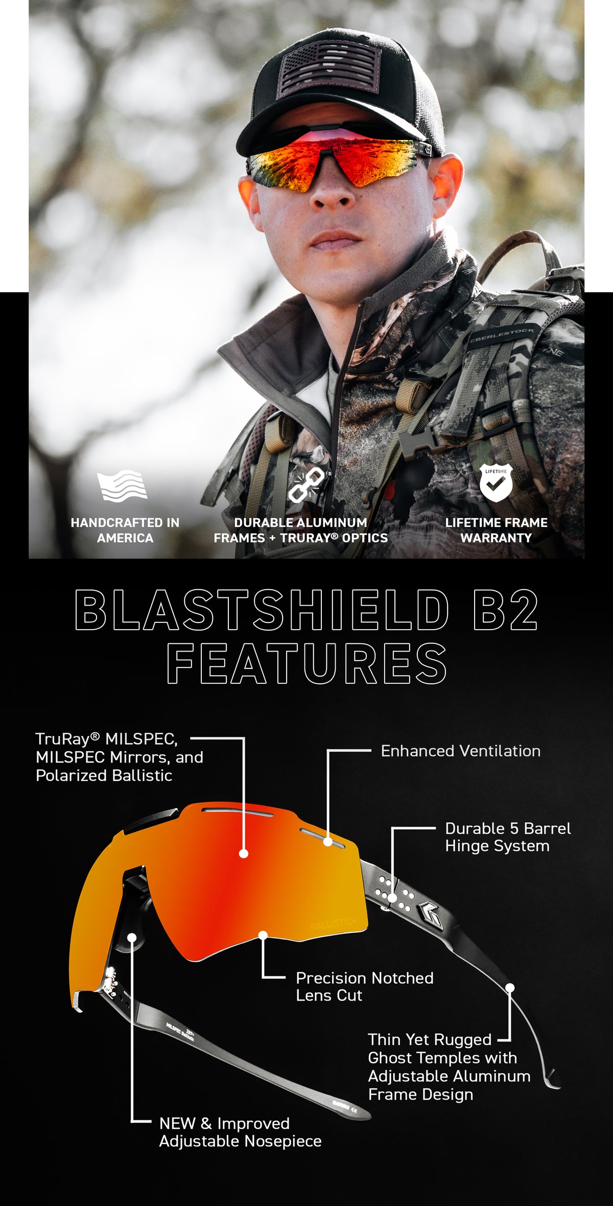 Blastshield B2 – GATORZ Eyewear