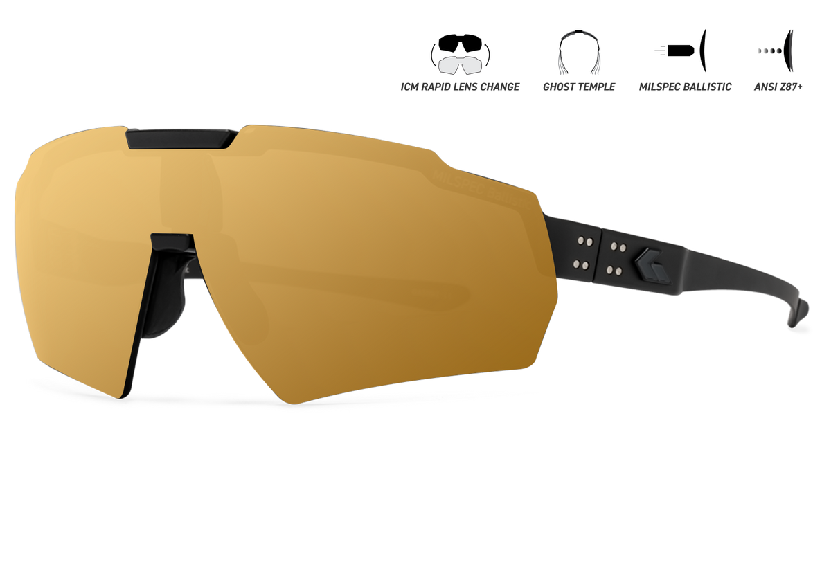 Havok and Blastshield – GATORZ Eyewear