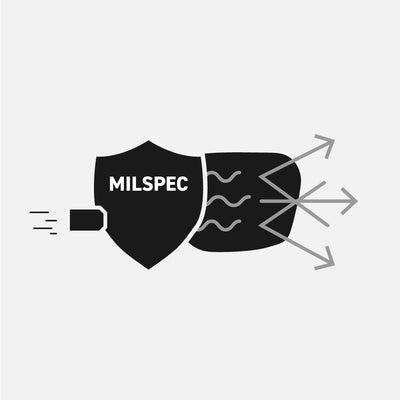 Milspec Polarized