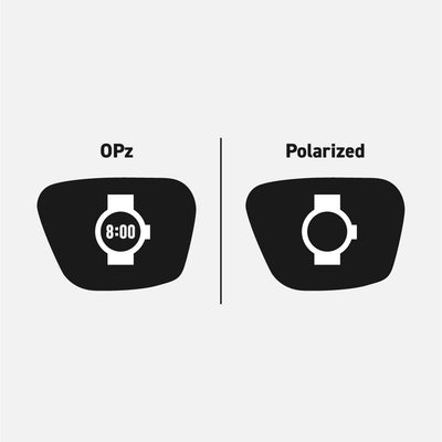 OPz